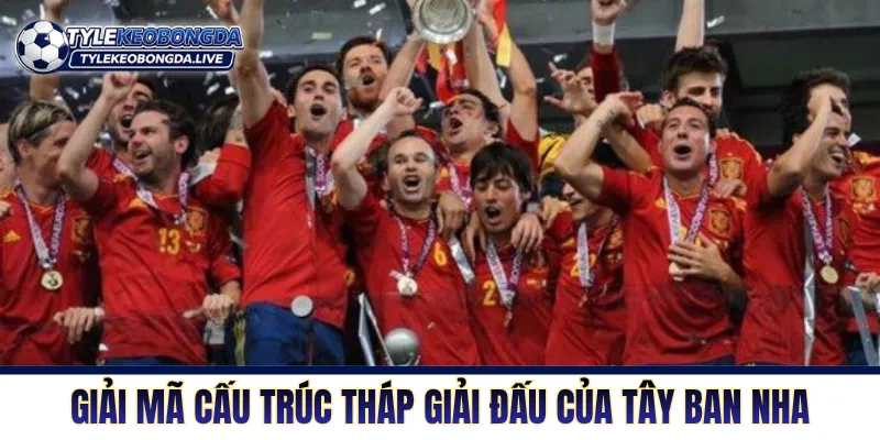 Giải mã cấu trúc tháp giải đấu của Tây Ban Nha
