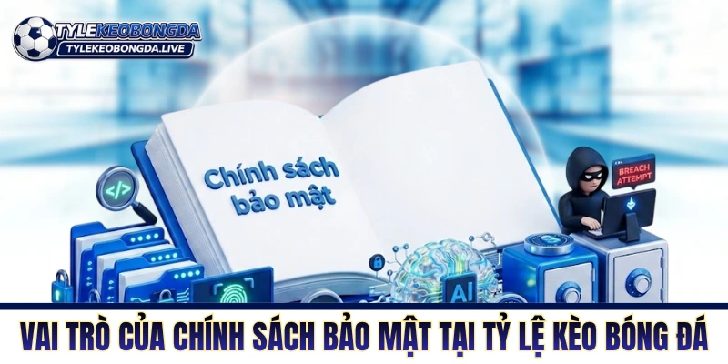 Vai trò của chính sách bảo mật tại trang Tỷ Lệ Kèo  