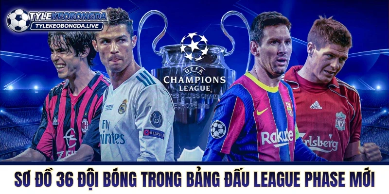 Cup C1 Châu Âu - Thánh Địa Của Những Nhà Vua Thực Thụ! 6 Sơ đồ 36 đội bóng trong bảng đấu League Phase mới