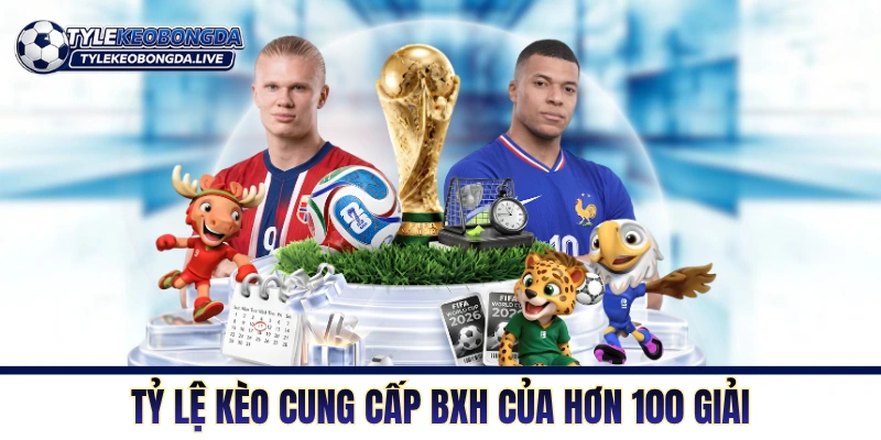 Tỷ Lệ Kèo cung cấp BXH của hơn 100 giải